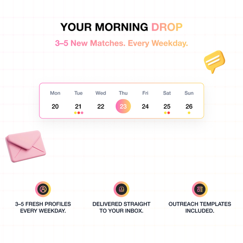 The Daily Matchmaker Membership