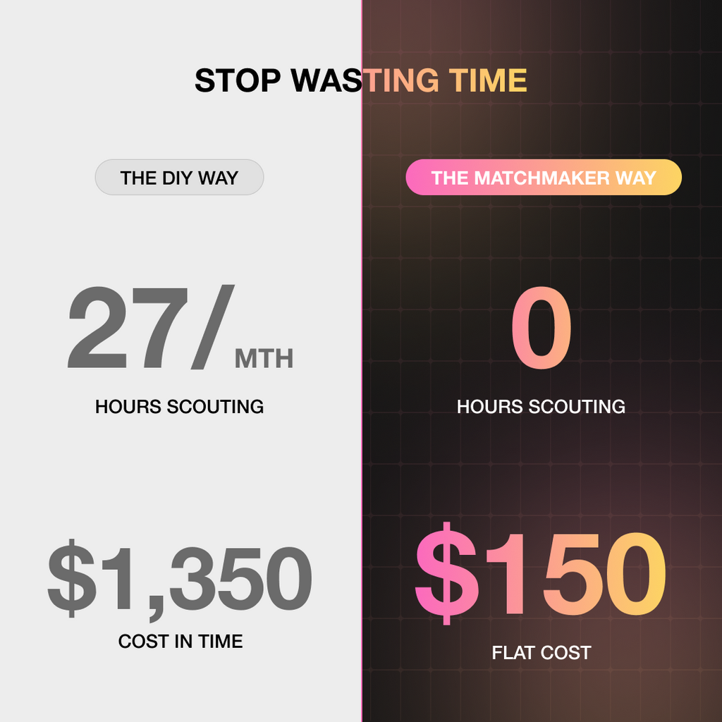 The Daily Matchmaker Membership